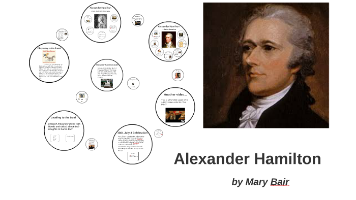 Alexander on sale hamilton prezi