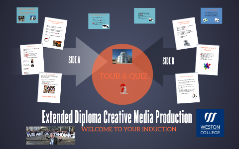 Extended Diploma Creative Media Production by Gina Hele on Prezi