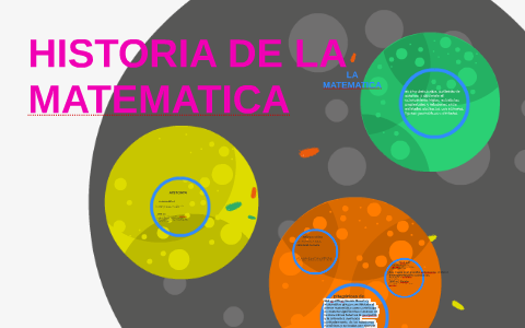 HISTORIA DE LA MATEMATICA by on Prezi