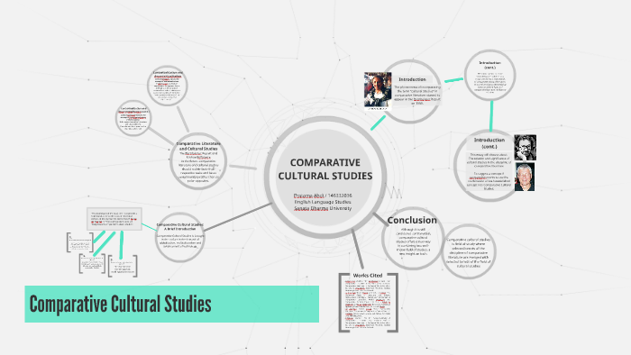 Comparative cultural studies