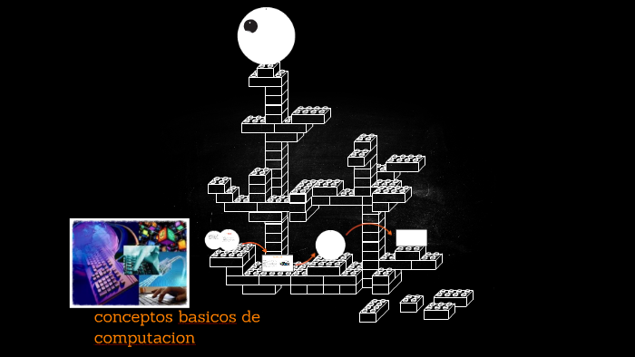 conceptos basicos de computacion by matias valenzuela on Prezi