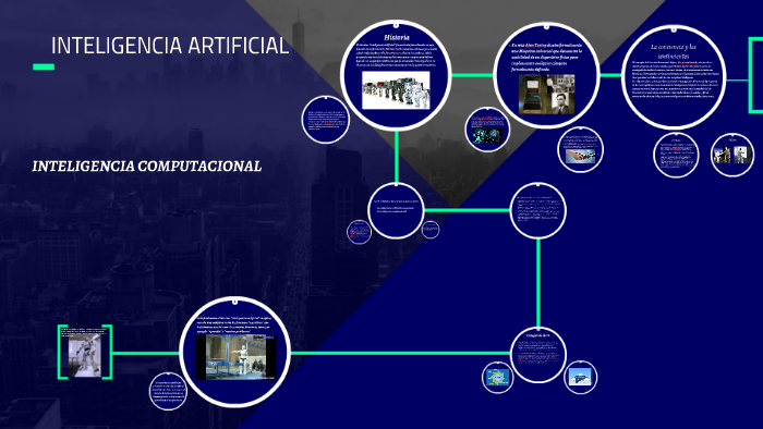 Inteligencia Artificial by JN Martinez on Prezi