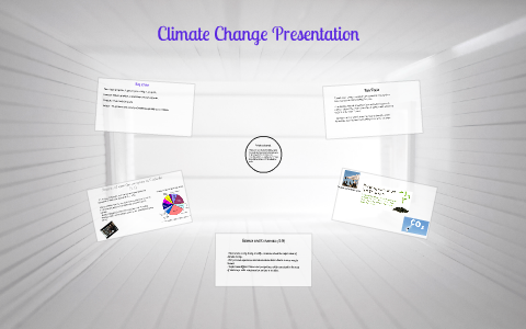 Climate Change Presentation by raquel stewart on Prezi