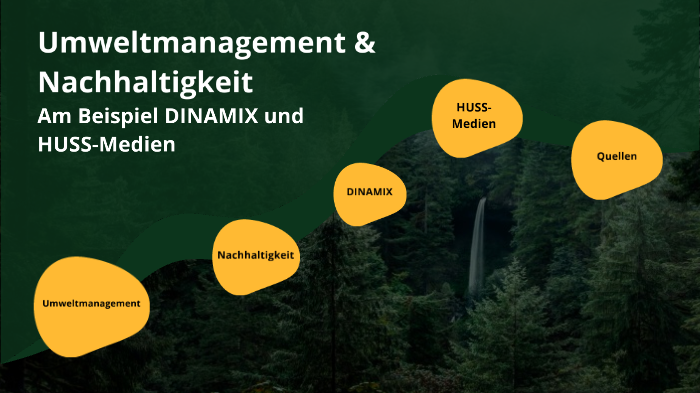 Umweltmanagement & Nachhaltigkeit Im Unternehmen By Chiara Rettke On Prezi