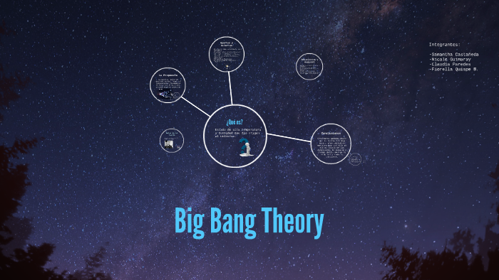 Big Bang Theory by Claudia Paredes Delgado on Prezi