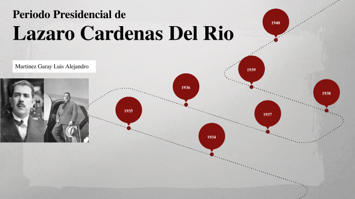 Linea del tiempo Lazaro Cardenas by Luis Alejandro Martínez Garay on Prezi