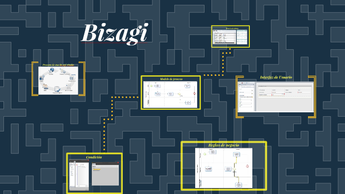 Modelo de negocio by Fabian Gonzalez on Prezi