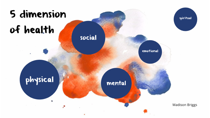 5 Dimensions Of Health By Madison Briggs