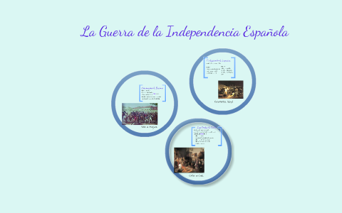 La guerra de la independencia española. by Kristina Blas on Prezi