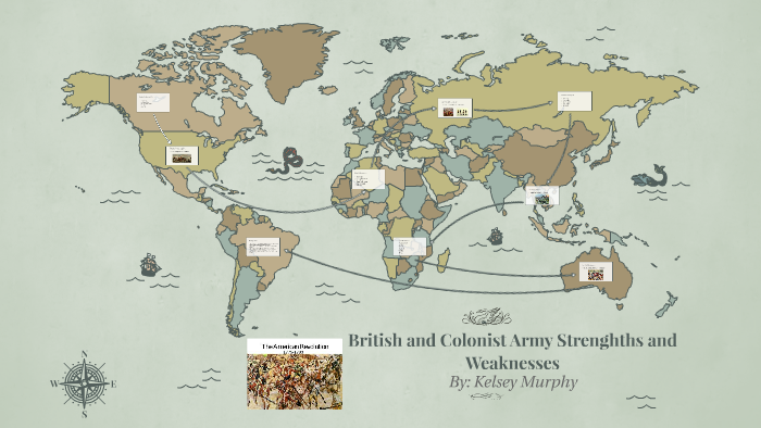 what are 3 weaknesses of the british army