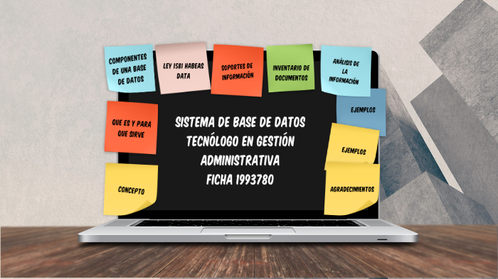 Sistema de base de datos by Andrea Betancourt Galvis on Prezi