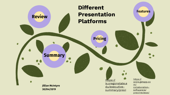 presentation platforms like prezi