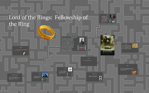 The Fellowship of the Ring, Plot, Characters, & Facts