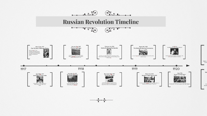 Russian Revolution Timeline by Taylor Wheeler on Prezi