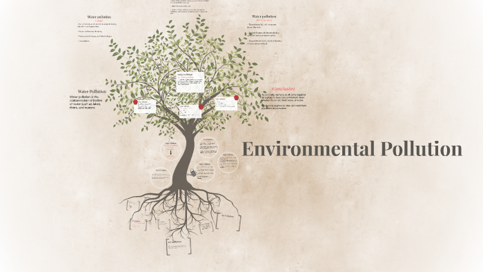Air Pollution by jackson thomas on Prezi