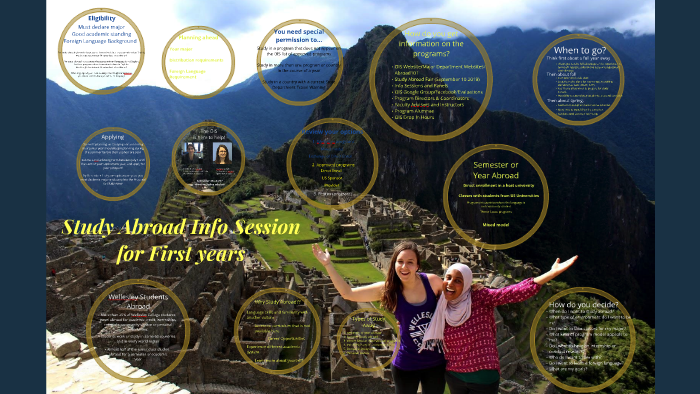 Study Abroad Info Session for First Years by Kristiana Graves on Prezi
