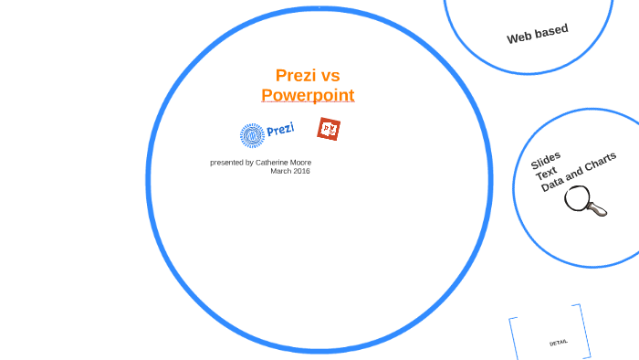 Prezi vs Powerpoint by Catherine Moore on Prezi