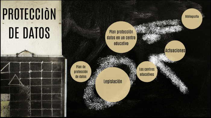 Protección de datos by Carlos Sanchez on Prezi
