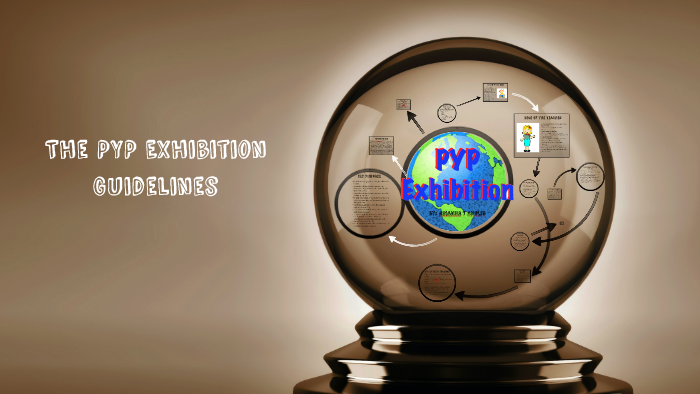 the-pyp-exhibition-guidelines-by-arianna-anglin