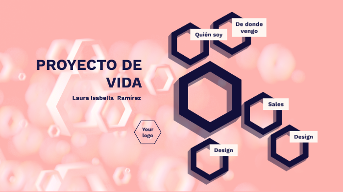 PROYECTO DE VIDA by Laura isabella ramirez mera on Prezi