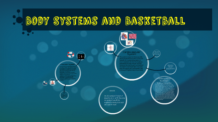 3 Body Systems And Basketball By Jesse Evilsizer On Prezi 3-body-systems-and-basketball-by-jesse-evilsizer-on-prezi