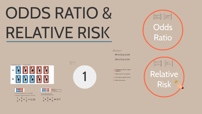 Odds Ratio Relative Risk By Susi Delaney