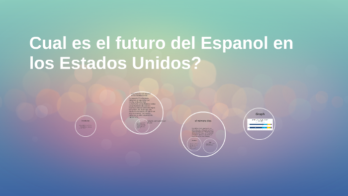 cual es el origen del espanol? by ashley barrera on Prezi