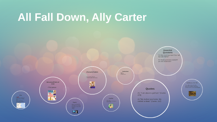 all fall down series ally carter