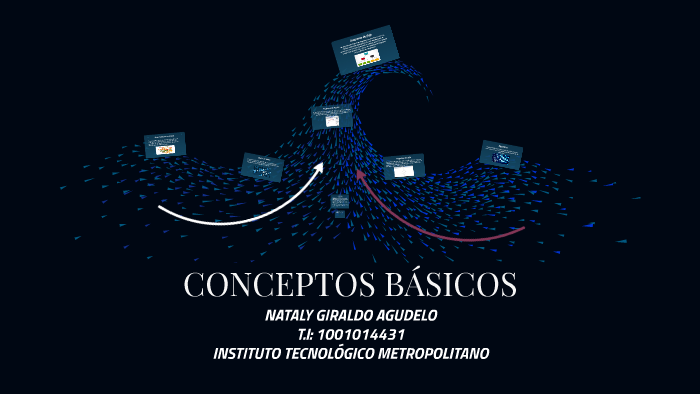 CONCEPTOS BÁSICOS by on Prezi