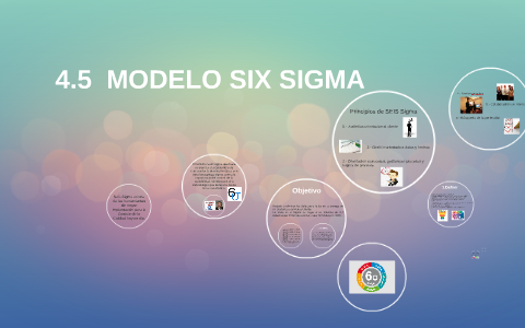  MODELO SIX SIGMA by karla luna