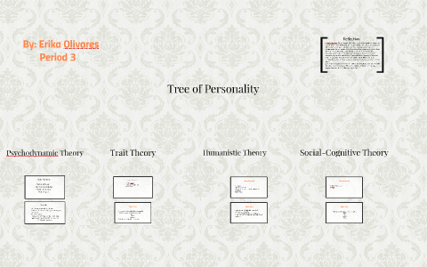 Tree of Personality by Erika Olivares on Prezi