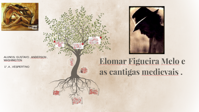 Elomar Figueira Melo 