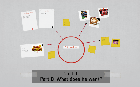 Unit 1 by 지인 김 on Prezi
