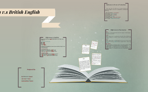 Pronunciation by on Prezi