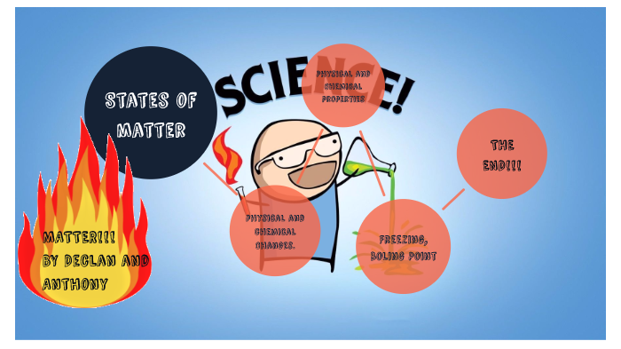 Matter by Declan Ryan on Prezi