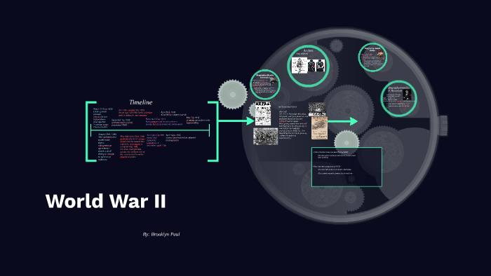 World War II by Brooklyn Paul on Prezi