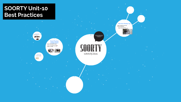 Soorty Unit-10 Best Practices by Abdul samad Dossani on Prezi