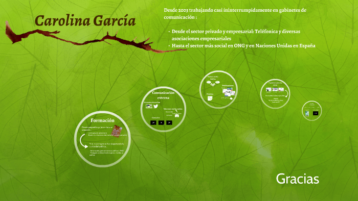 Carolina García by Carolina García on Prezi