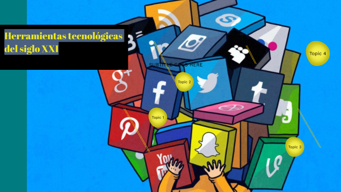 LAS REDES SOCIALES by Ana Acosta on Prezi