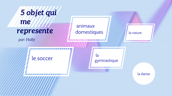 5 objet qui me repesente by holly bokman on Prezi