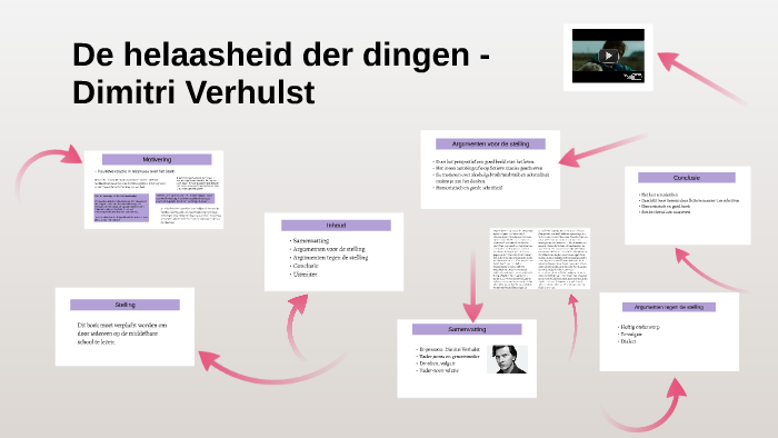 De helaasheid der dingen - Dimitri Verhulst by Jiska Frijns on Prezi