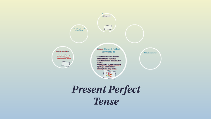 Present Perfect Tense by Wiki Palak on Prezi