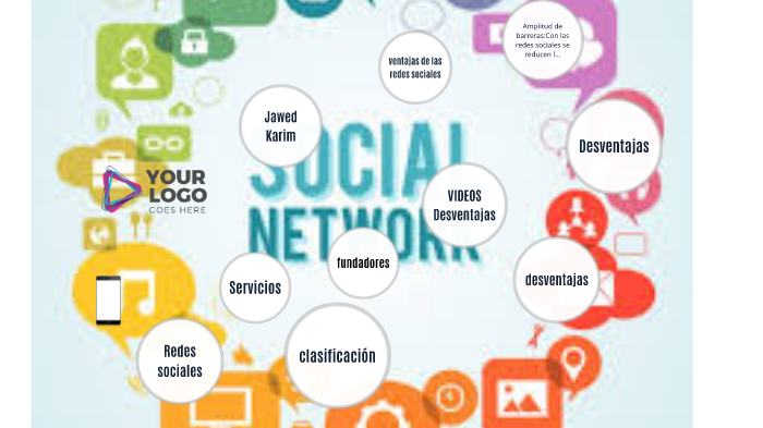Redes Sociales by Daniela Estefany López Hernández on Prezi