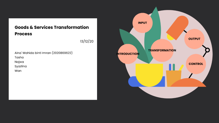 Goods & Services Transformation Process by Aina Wahida on Prezi