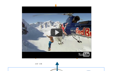 Informative speech image