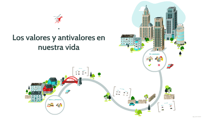 Los Valores Y Antivalores By Cristian Gil On Prezi