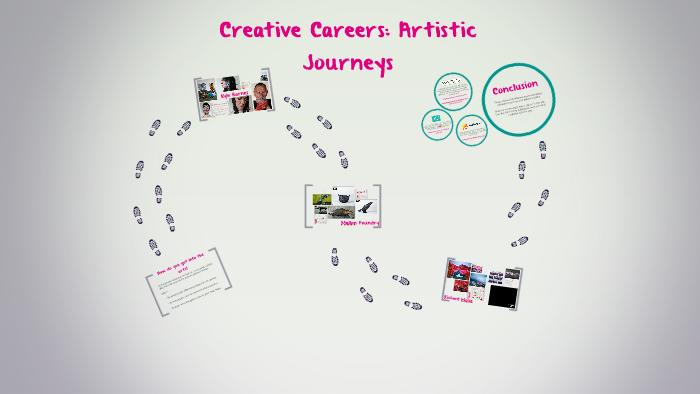 Artistic Journeys by Campbell College Art Department on Prezi