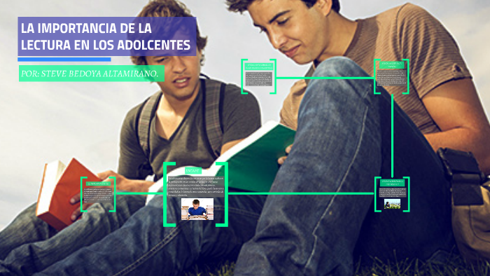LA IMPORTANCIA DE LA LECTURA EN LOS ADOLECENTES by sandros lunas on Prezi