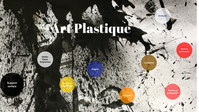 Oral Art-plastique by Brice Egah on Prezi
