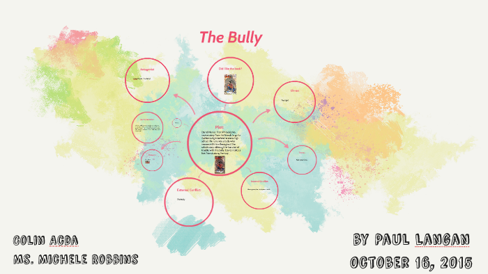 The Bully by on Prezi